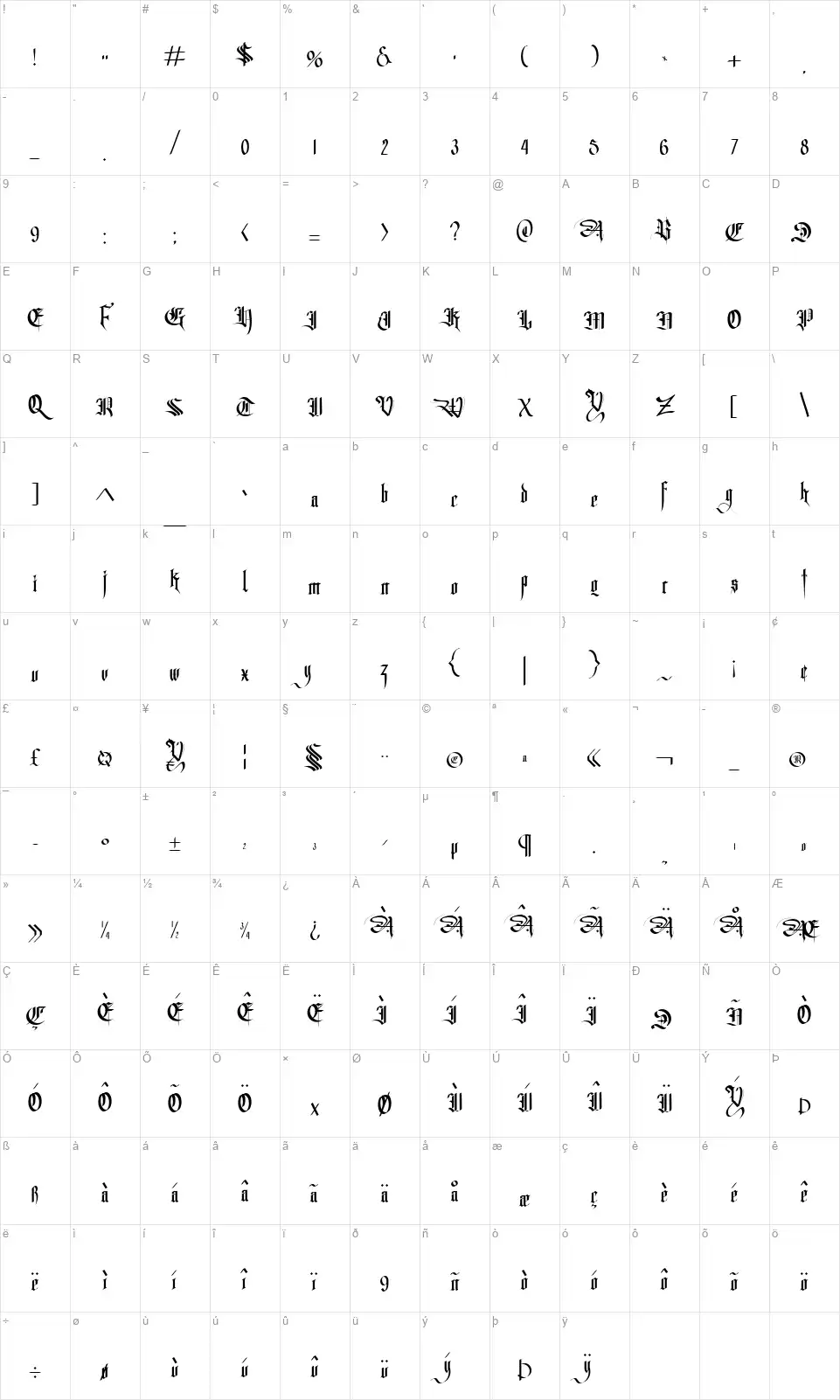 Tiskfont character map