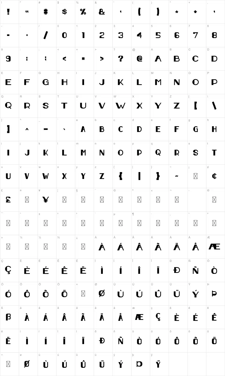 Tjoema Map Tjoemafont character map