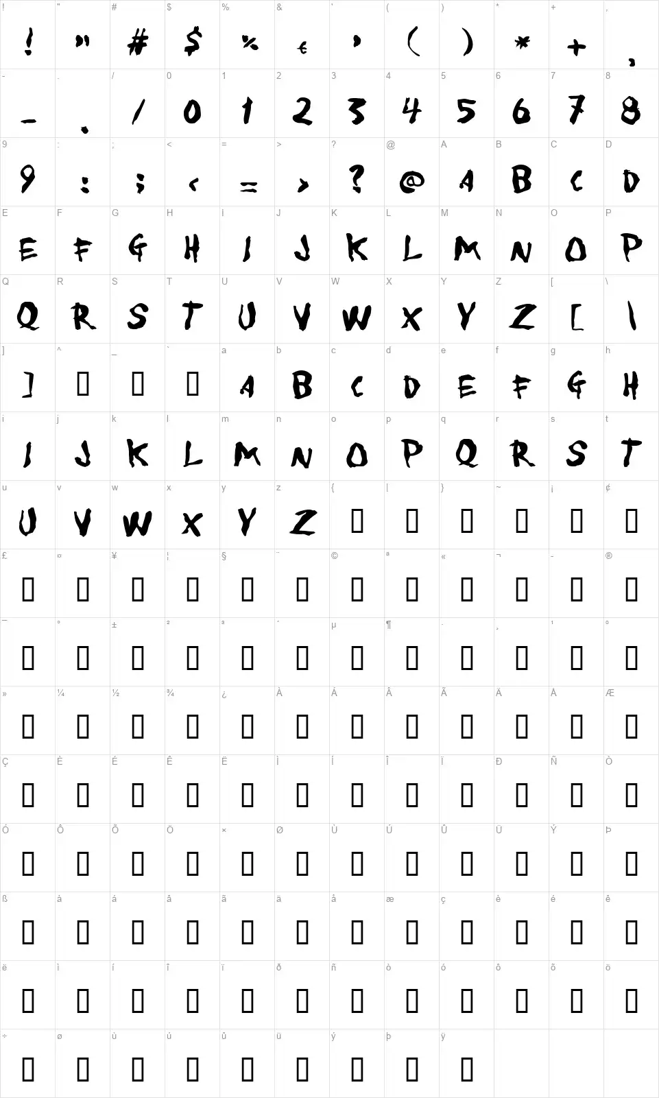 To Forgivefont character map