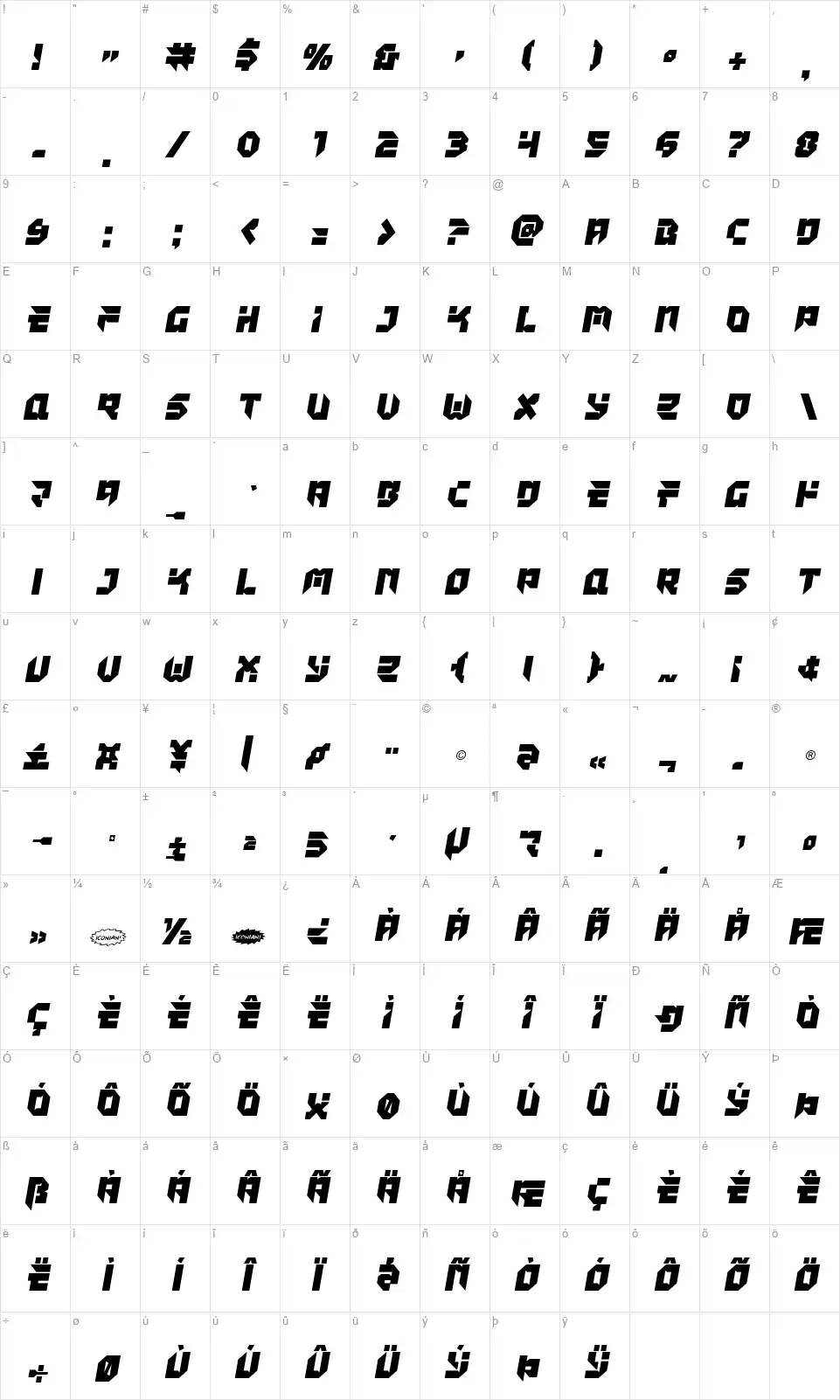 Tokyo Drifterfont character map