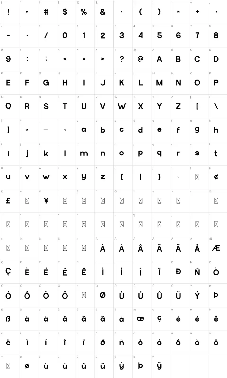 Tonase Map Tonasefont character map