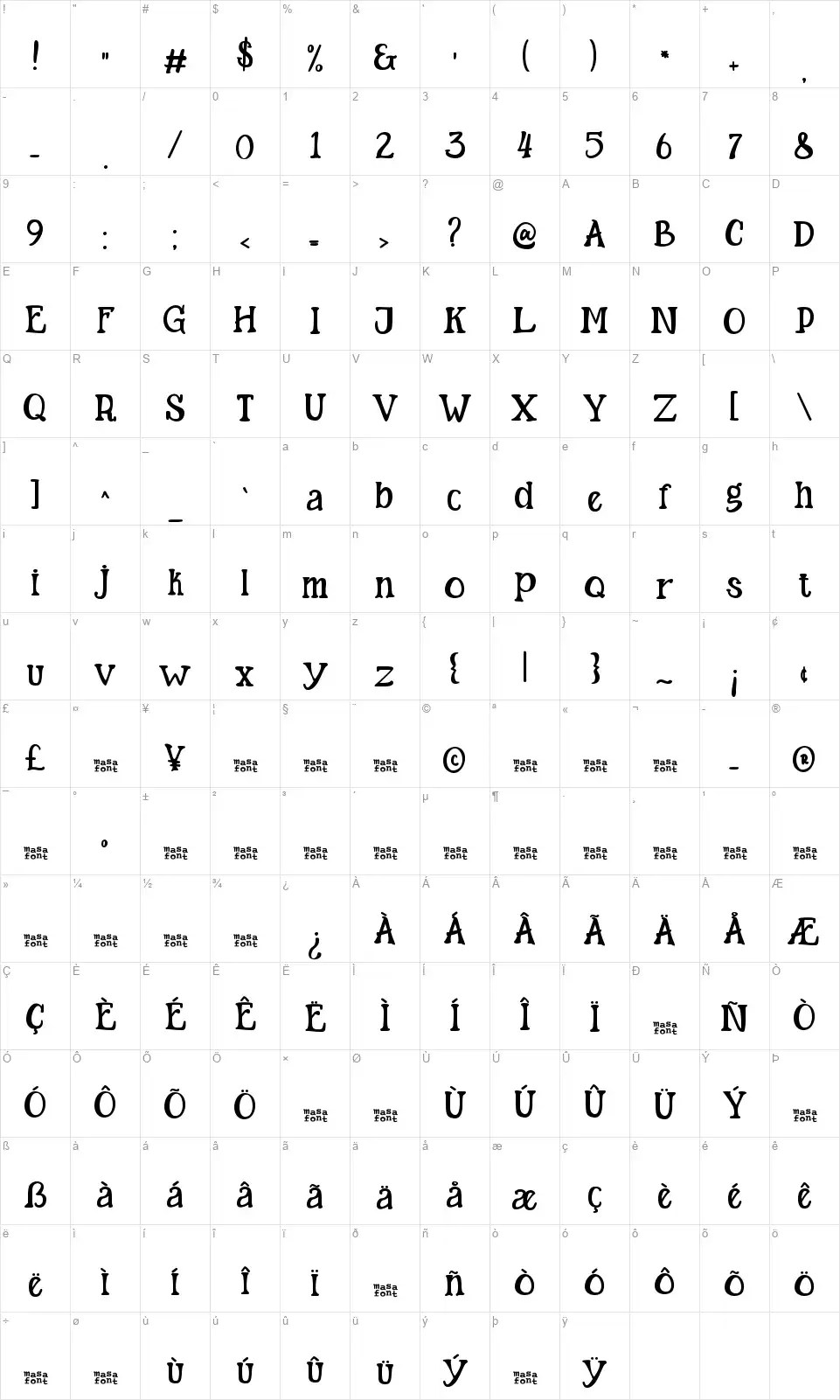 Toxic Pumpkinfont character map