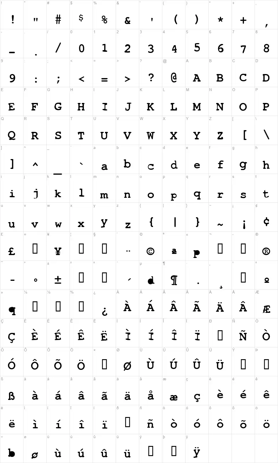 Toxicafont character map