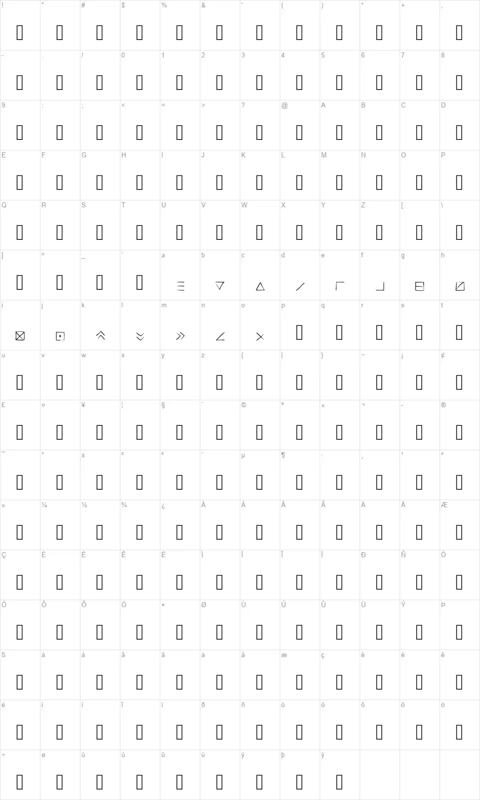 Transcriptionfont character map