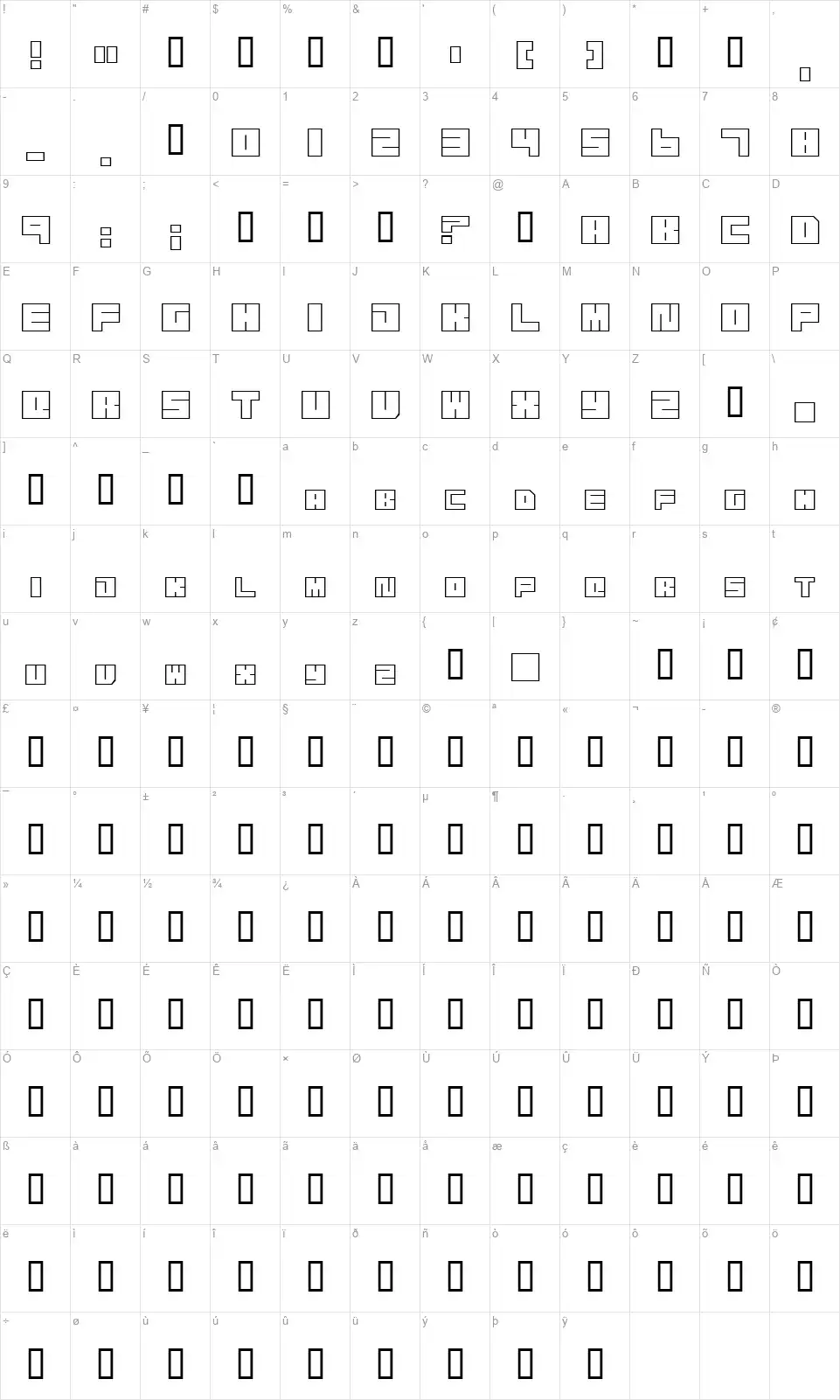 Transuraniumfont character map