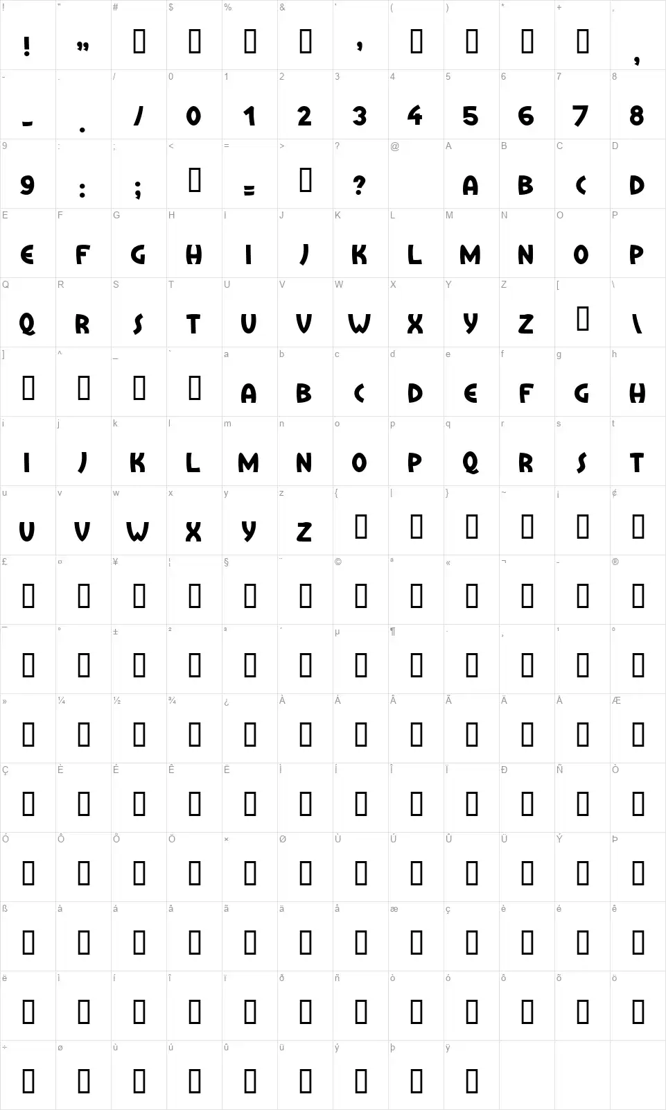 Treasure Islandfont character map