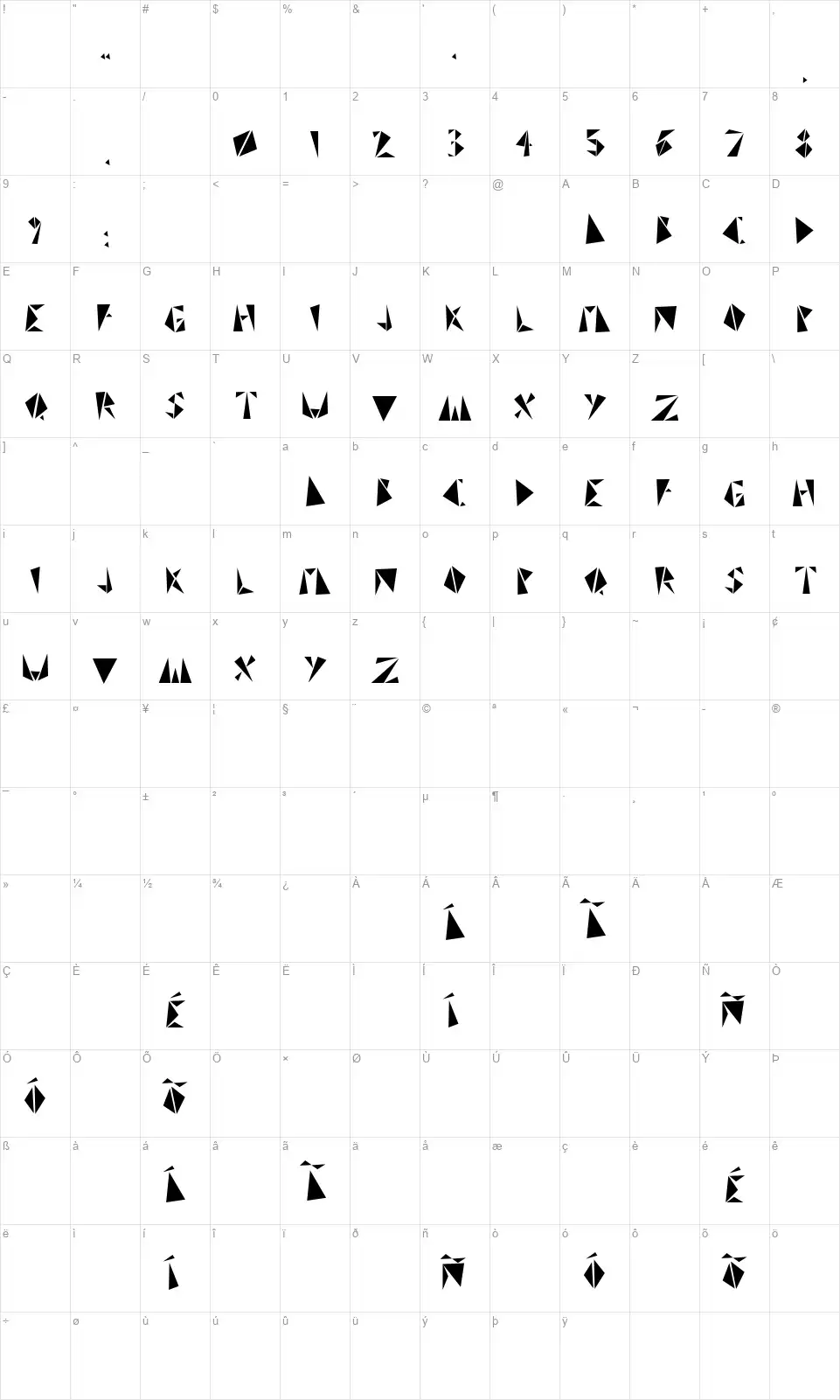 Trinista GRFfont character map