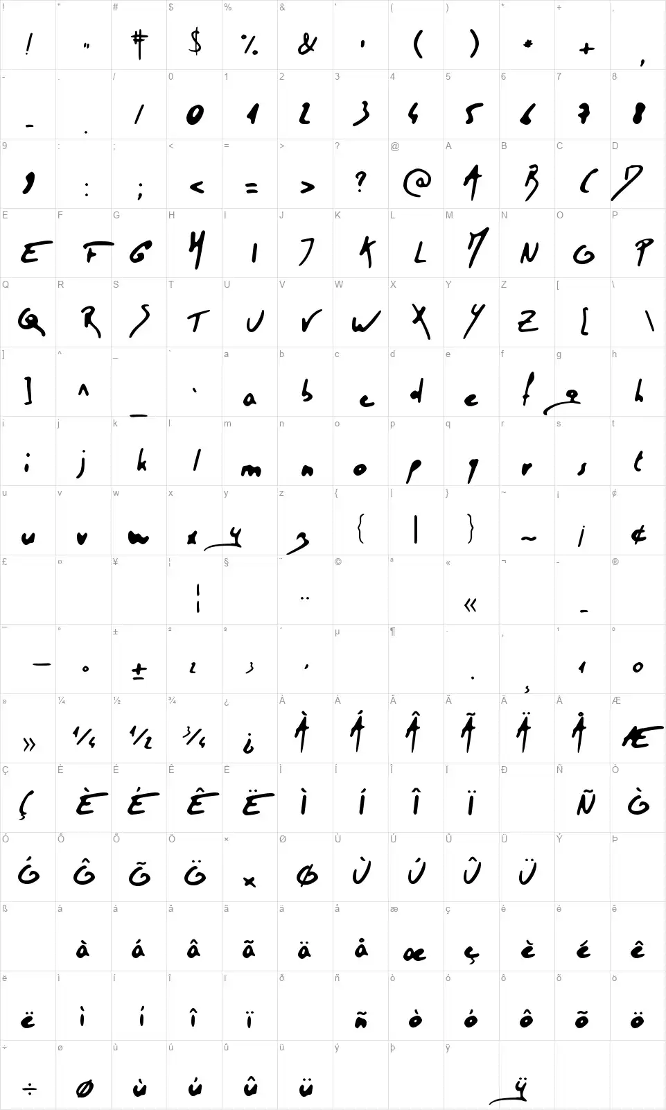 Tristanfont character map
