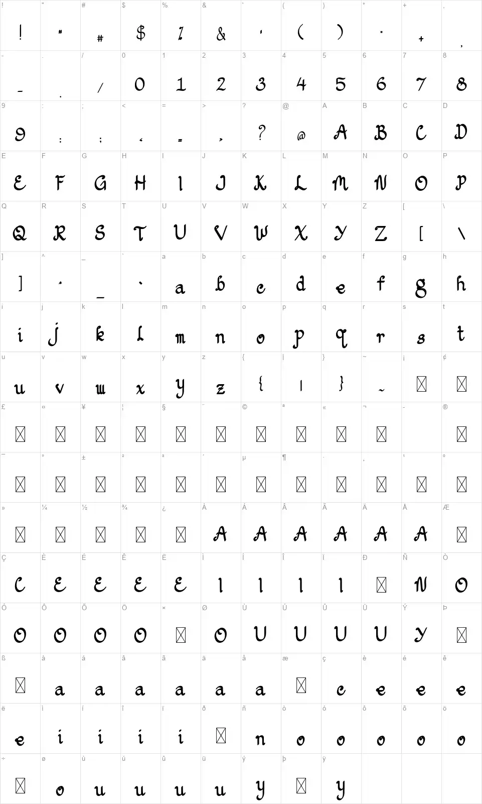 Tristan Aurellyfont character map