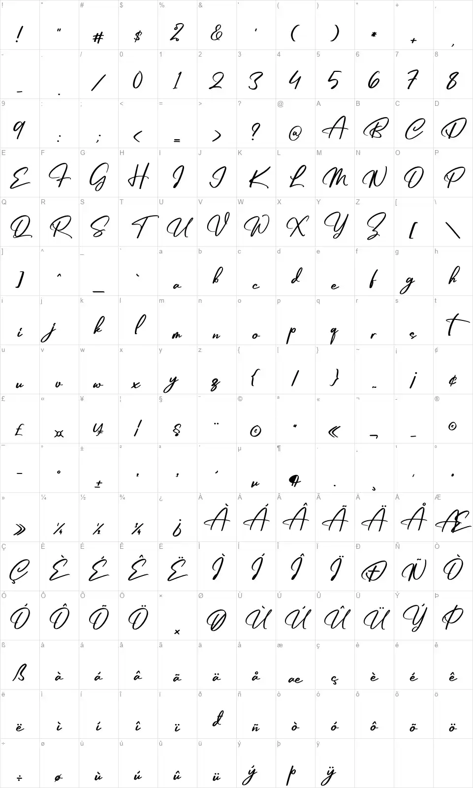 Triyastiefont character map
