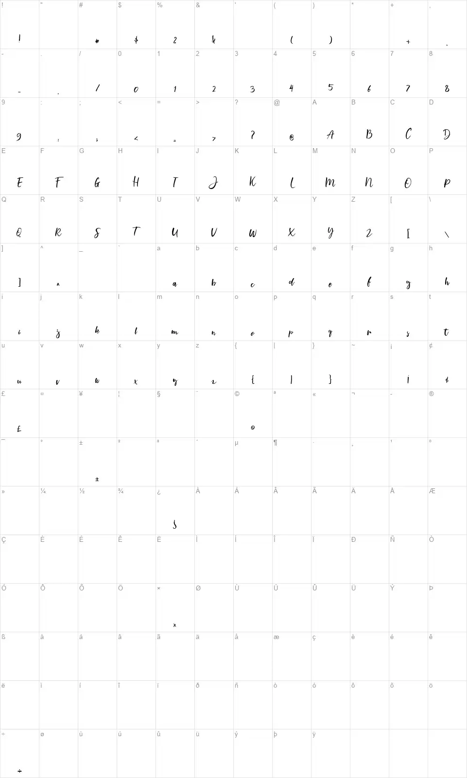 Troothusanfont character map