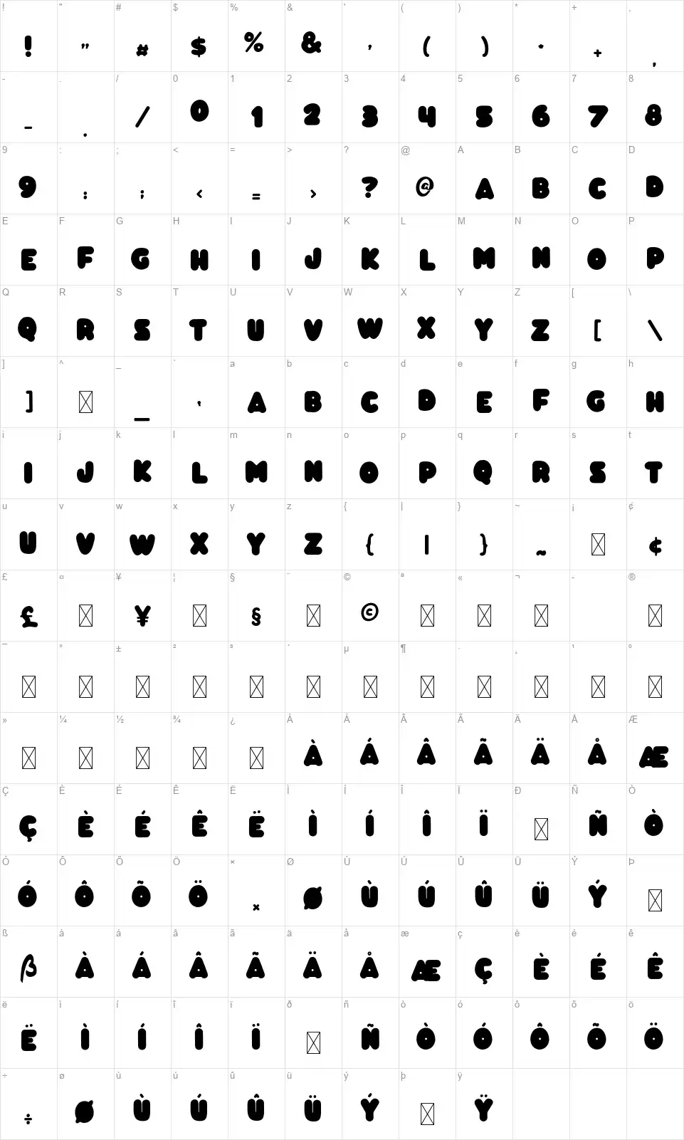 Tropical Lovefont character map