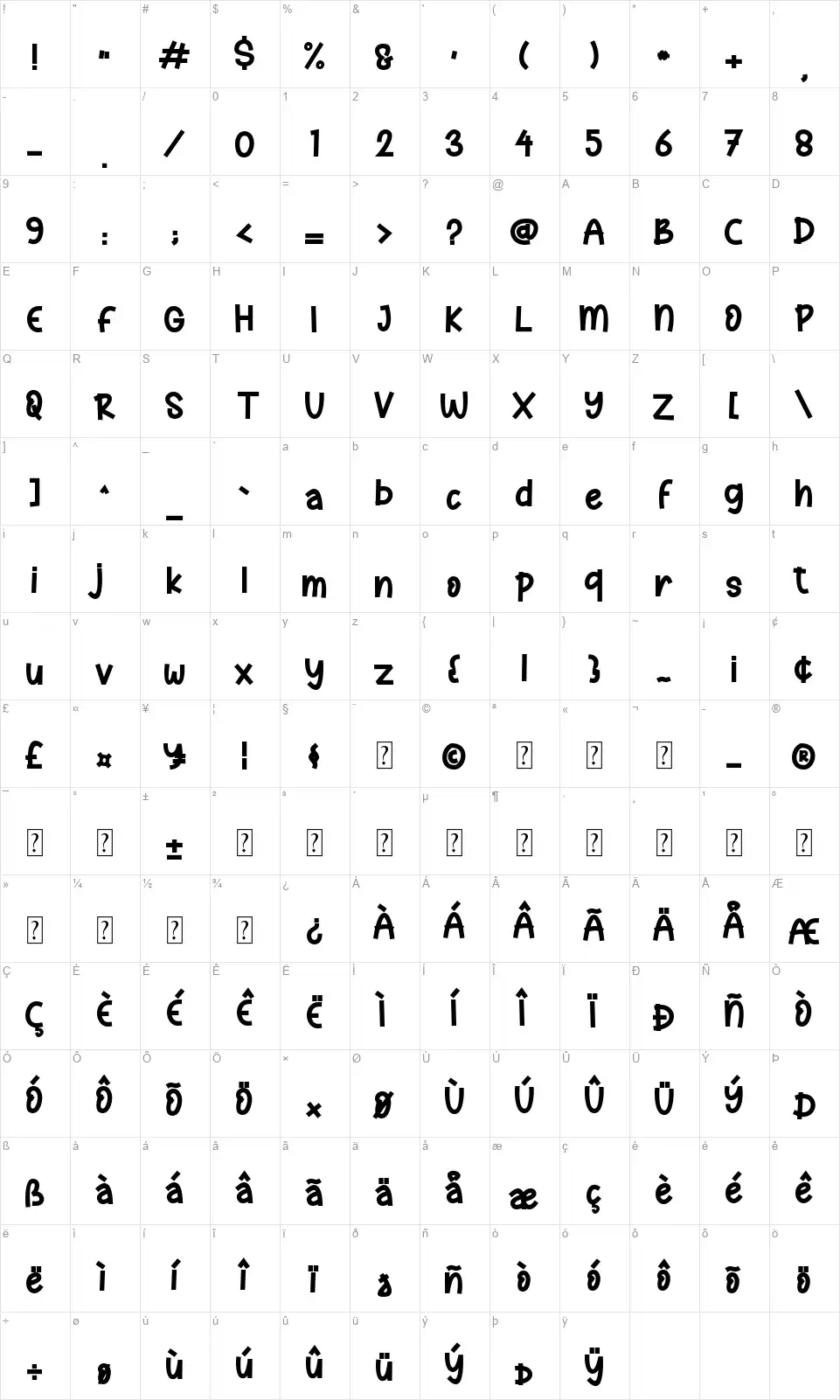 Tulis Yukfont character map