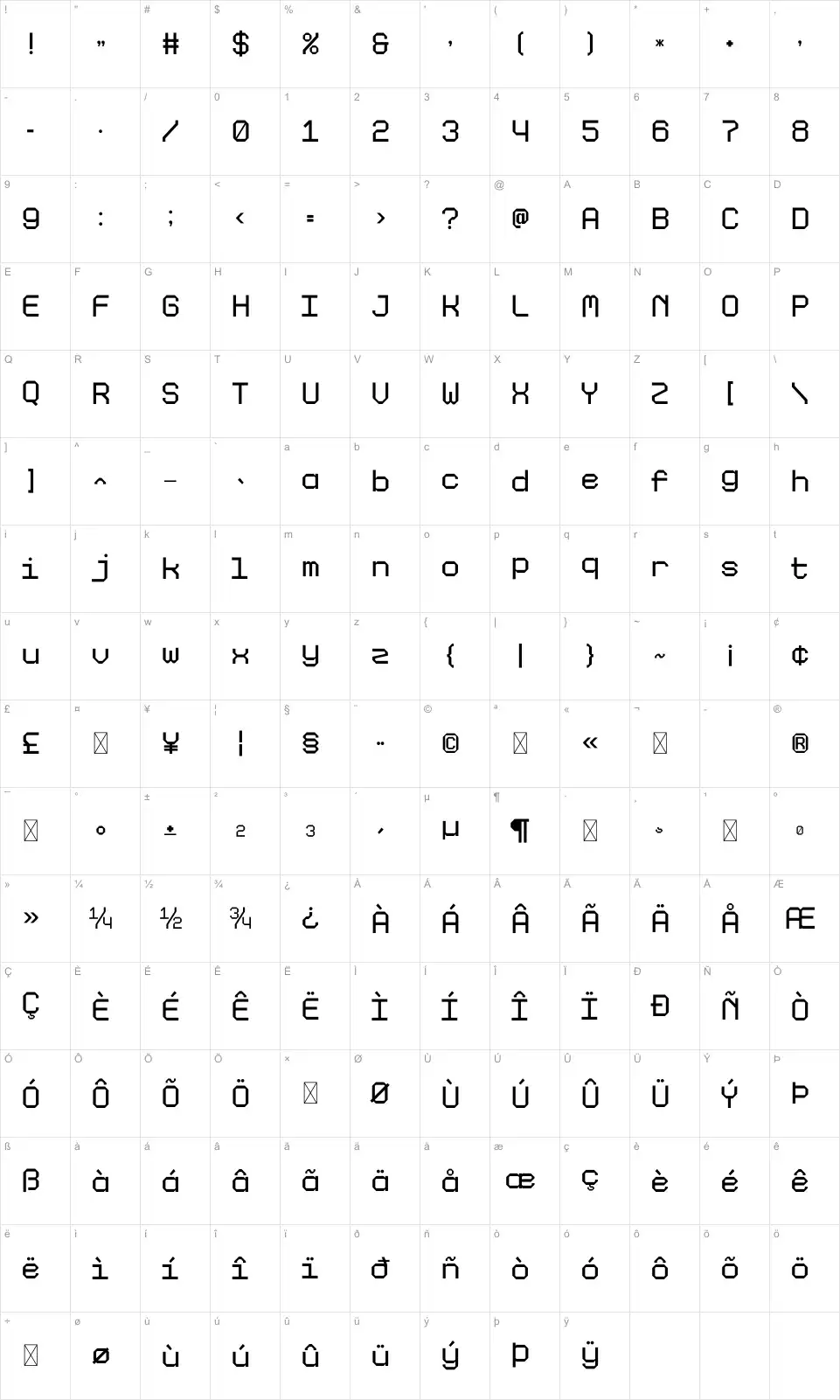Turanza Map Turanzafont character map