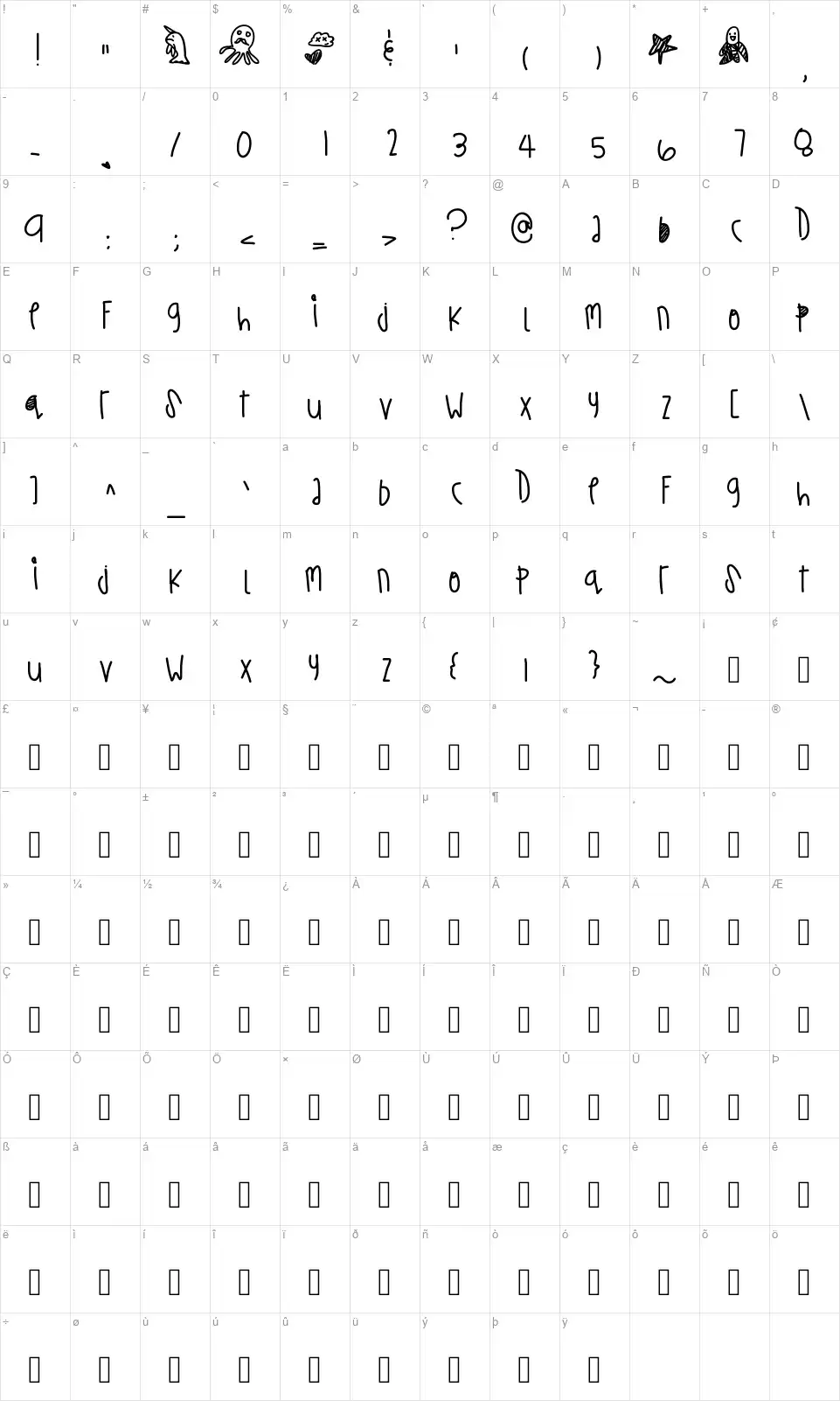 Turtle Wishesfont character map