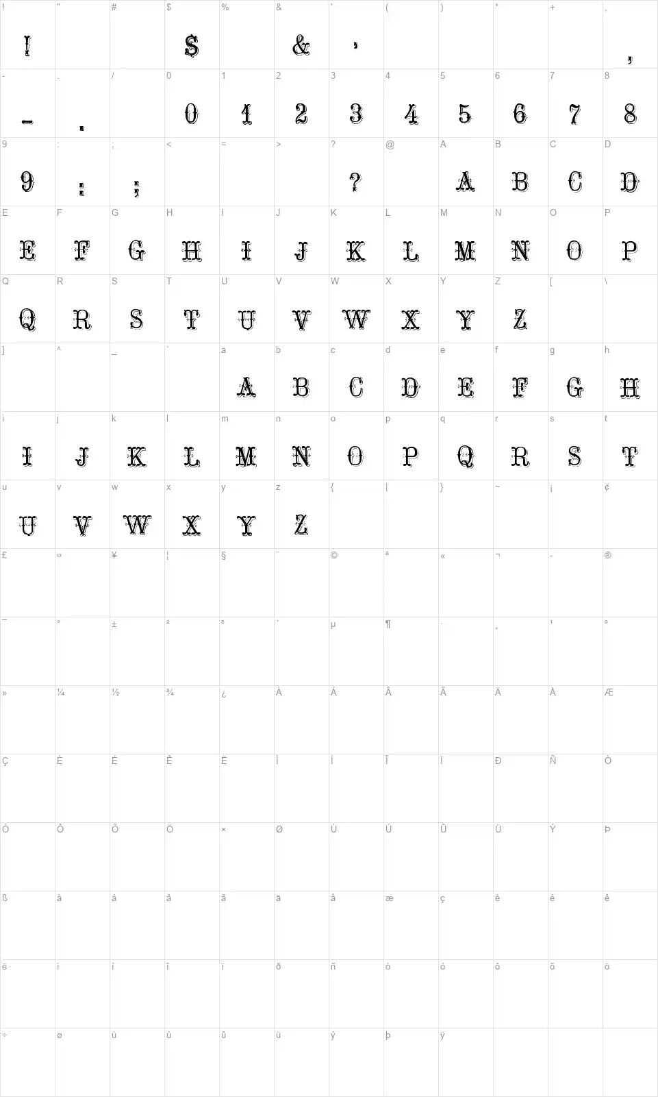 Tuscan Graille Map Tuscan Graillefont character map