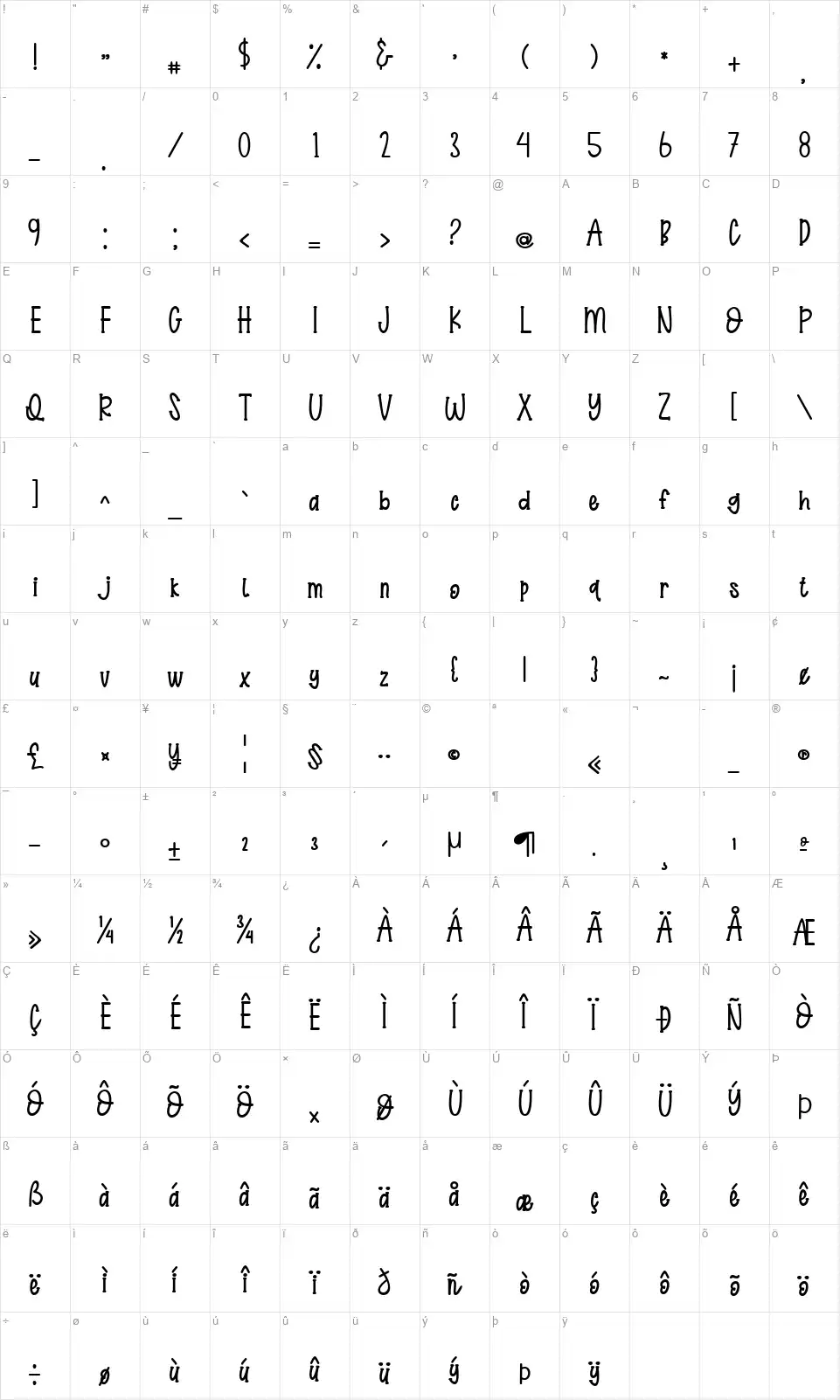 Twin Mountainfont character map