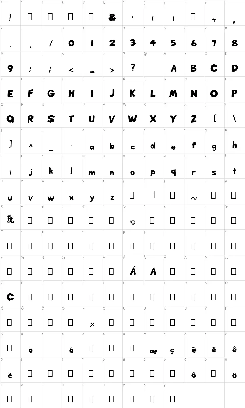 Twister Fusionfont character map