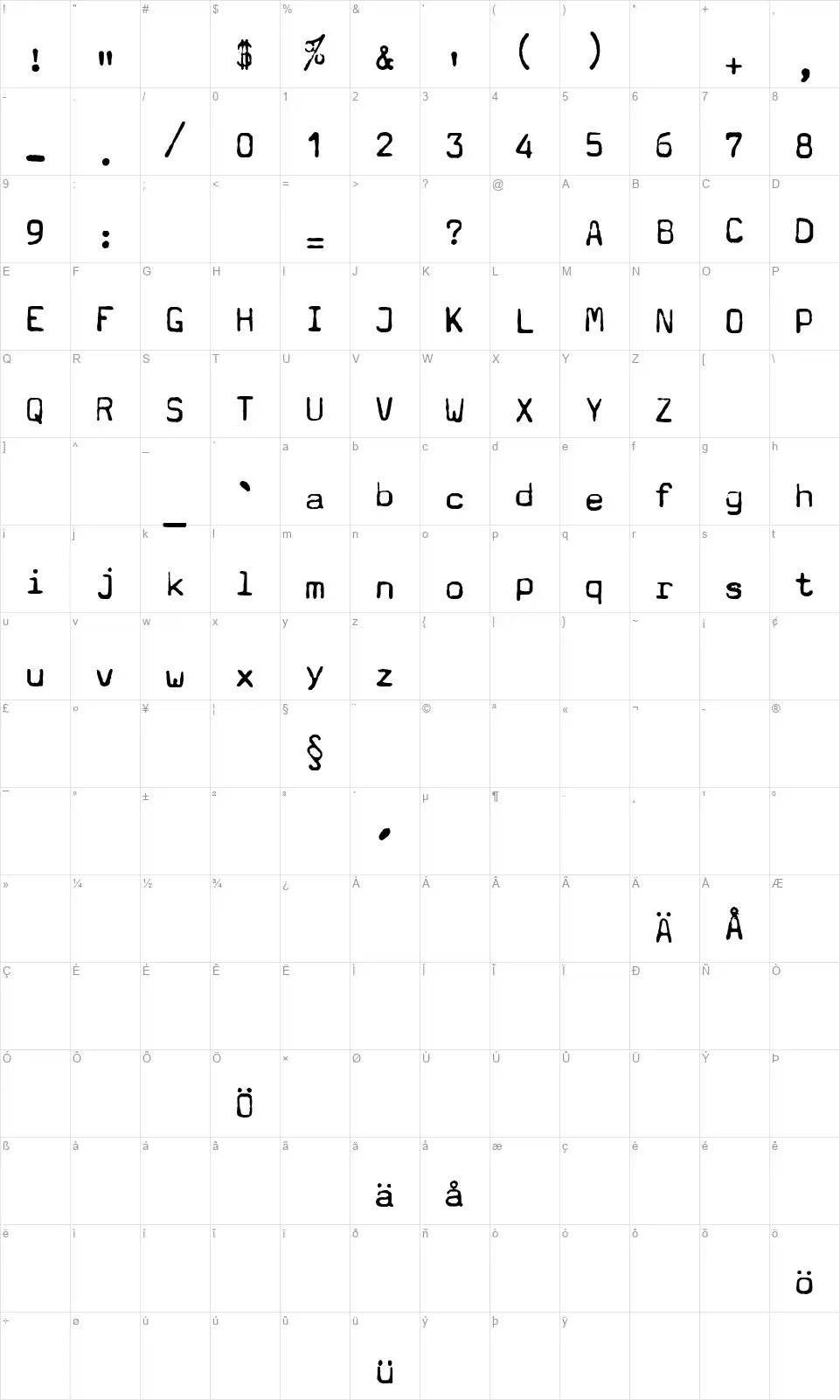 Typewriter - a602font character map