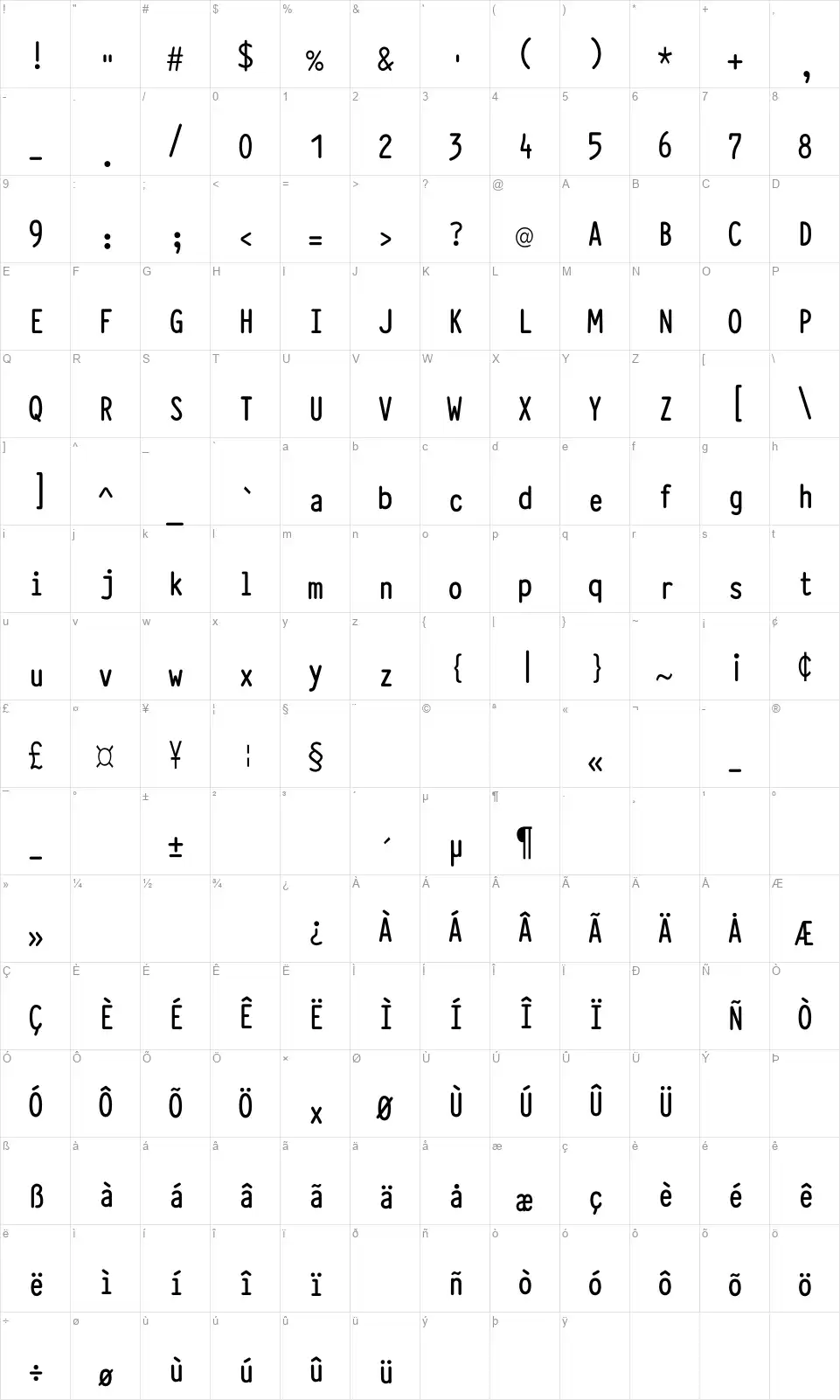 Typewriter Condensedfont character map