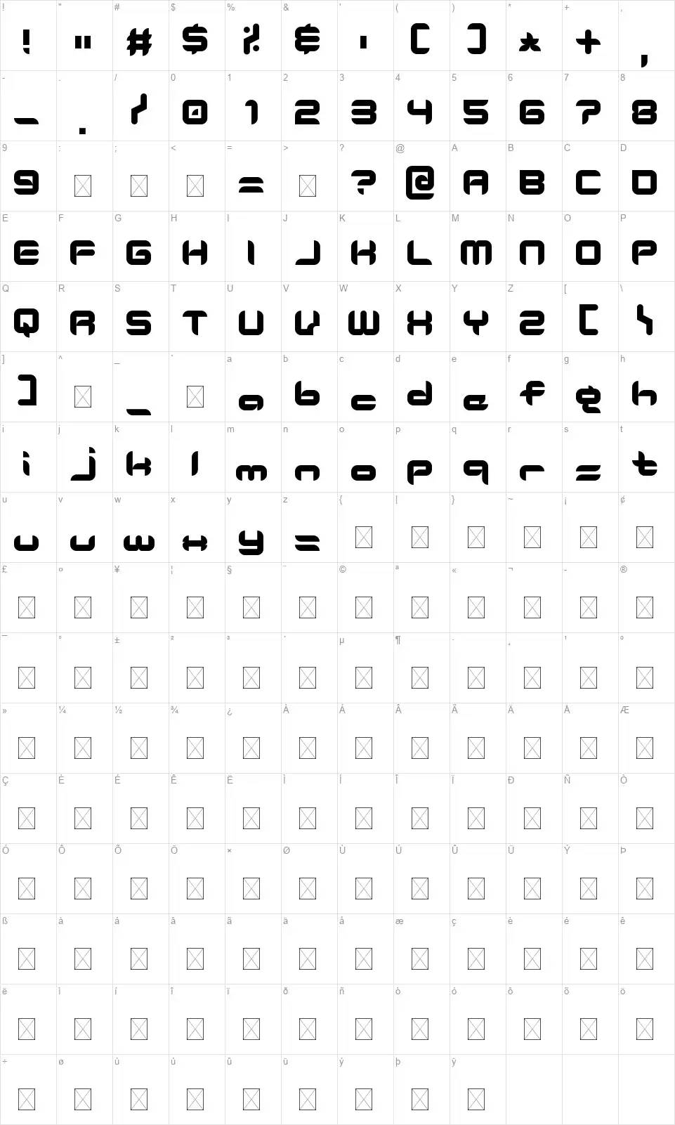 Typicafont character map