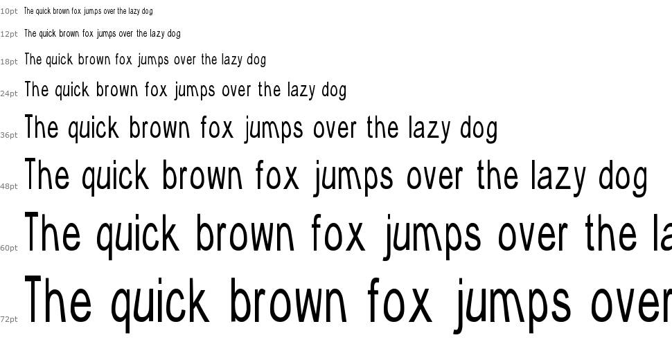 Typical ABC font Waterfall
