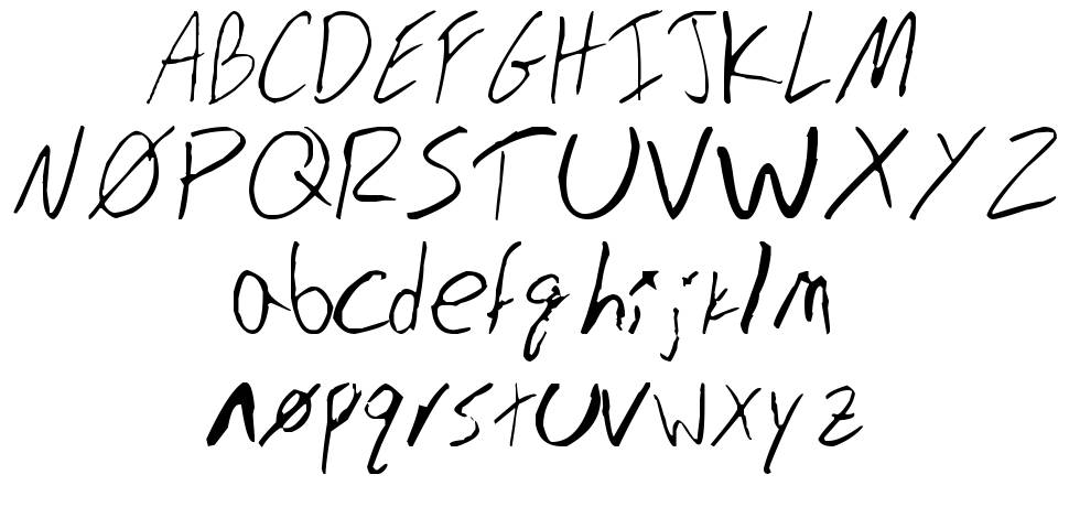 Typical Guy Font písmo Exempláře