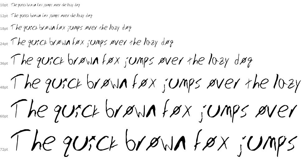 Typical Guy Font font Waterfall