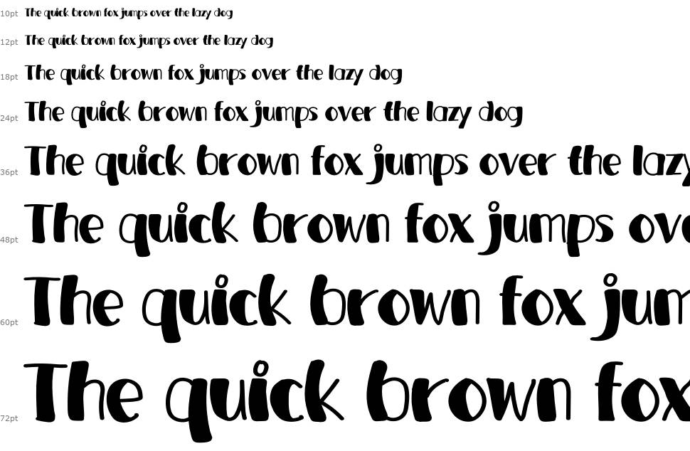 Typography písmo Vodopád