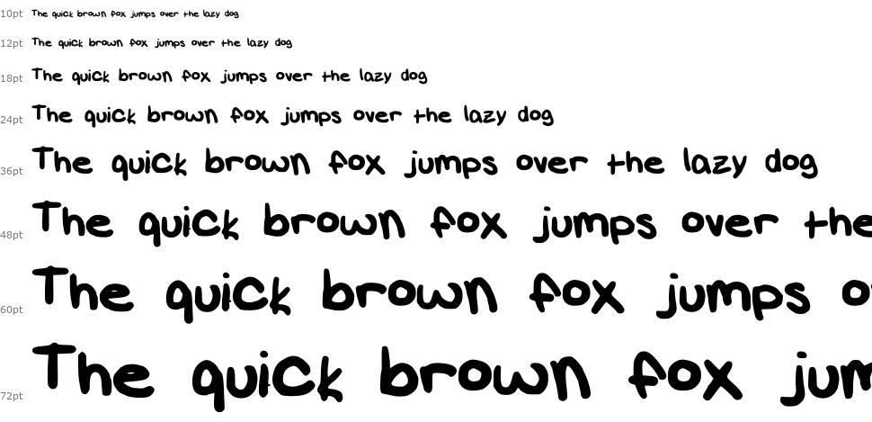 Ugly Handwriting písmo Vodopád