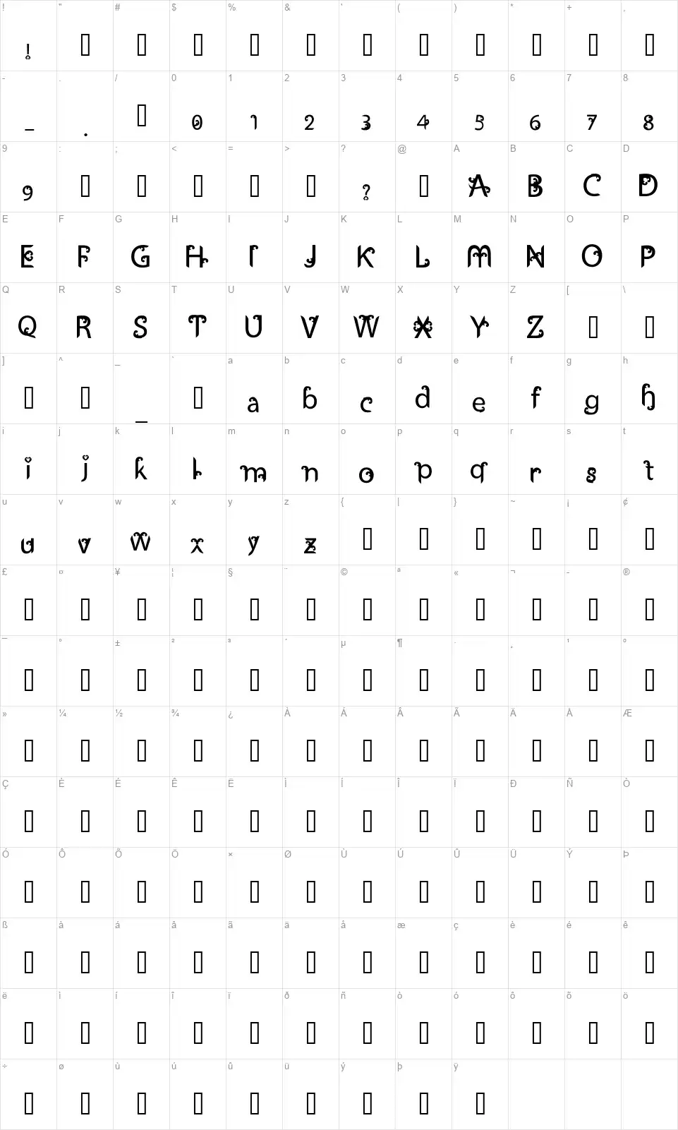Ukiranfont character map