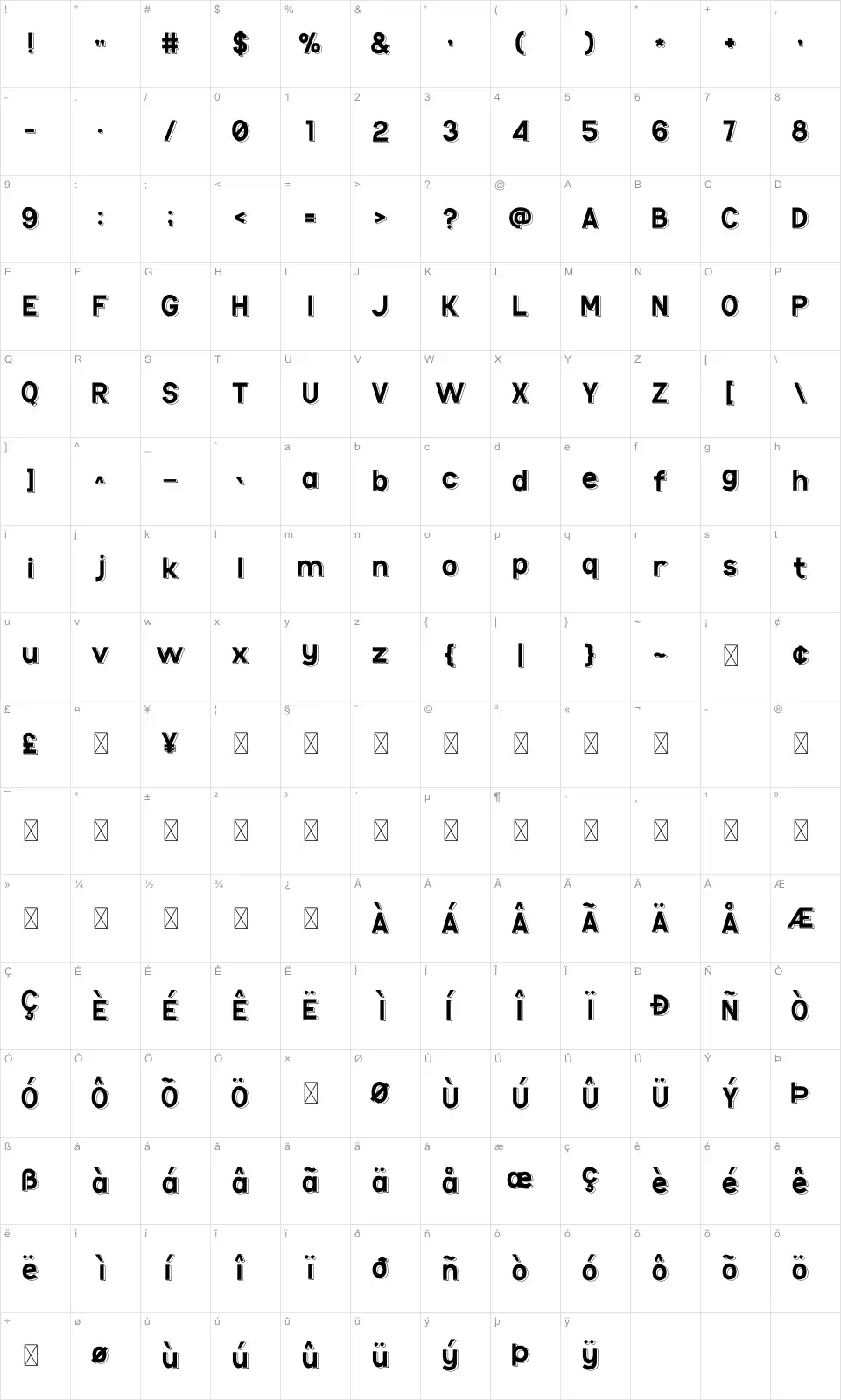 Ulong Map Ulongfont character map