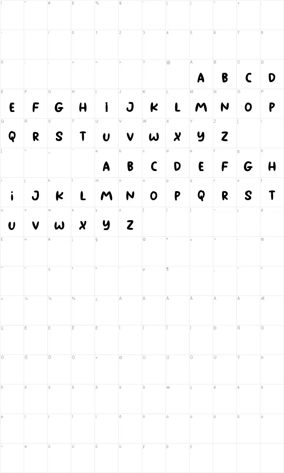 Unbrokenfont character map