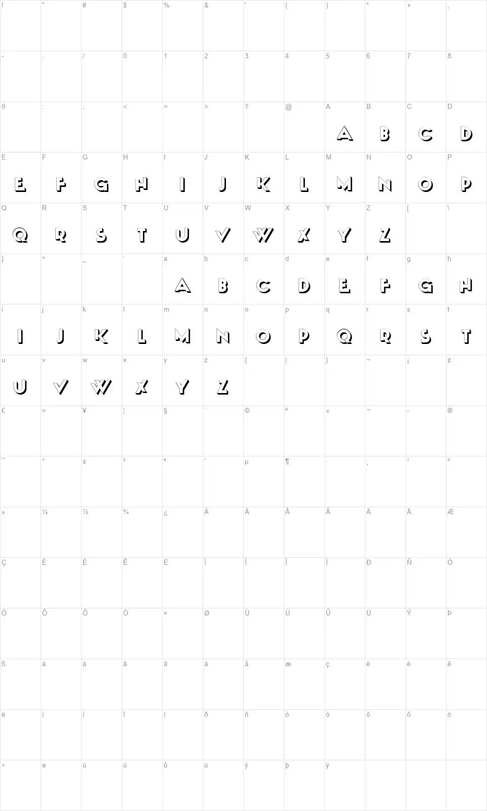 Uncutfont character map