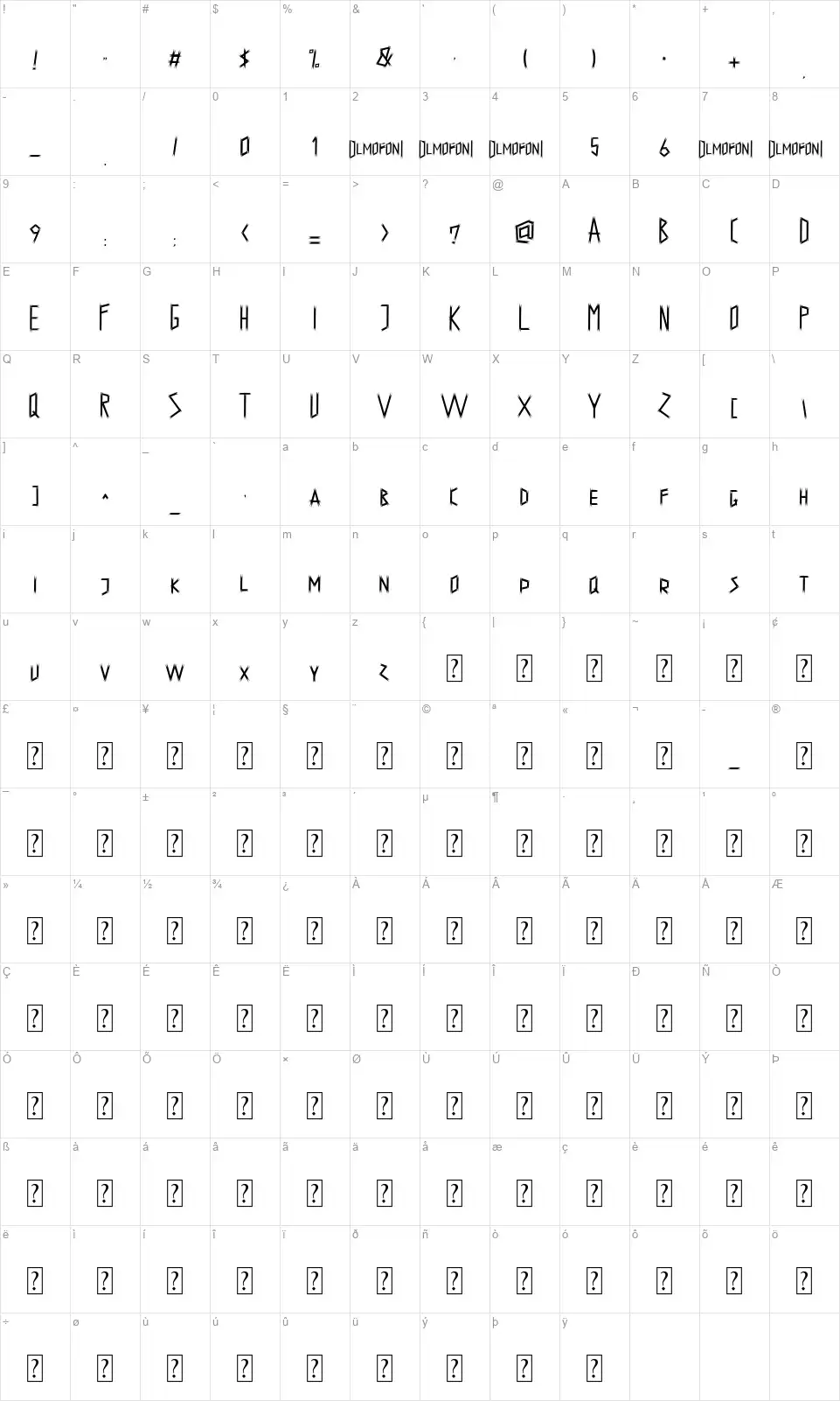 Undergodfont character map
