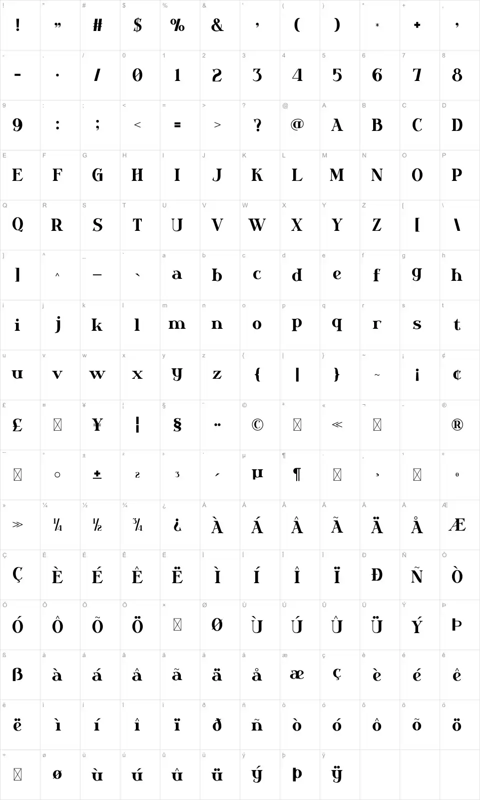 Undesa Map Undesafont character map