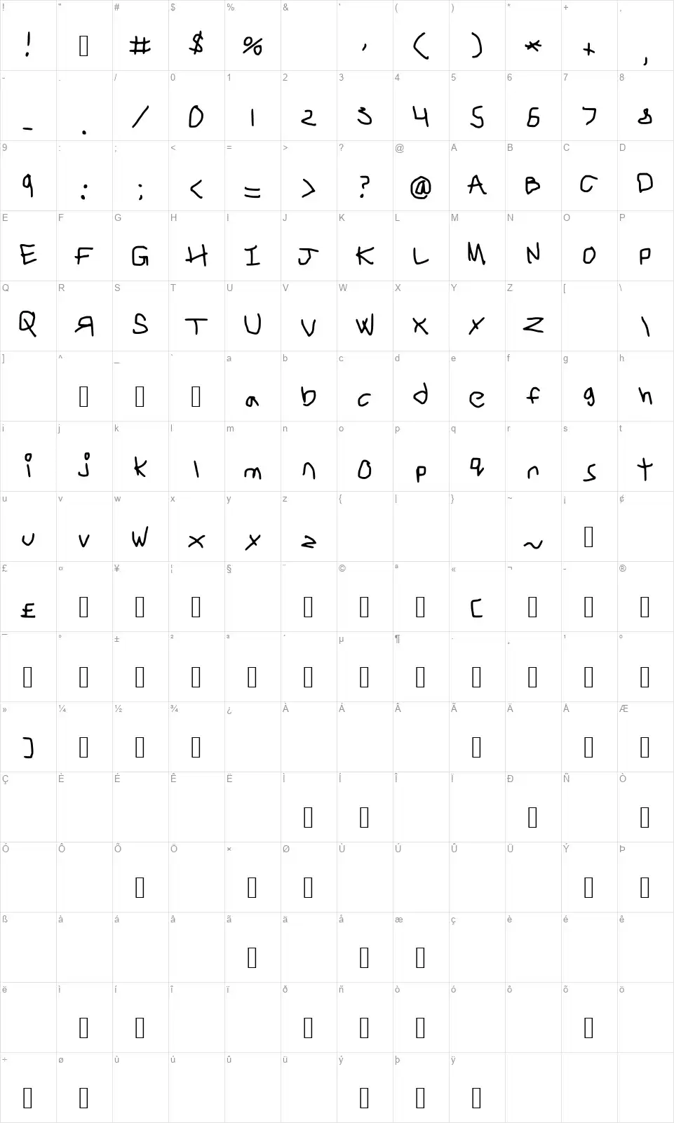 Unileftfont character map