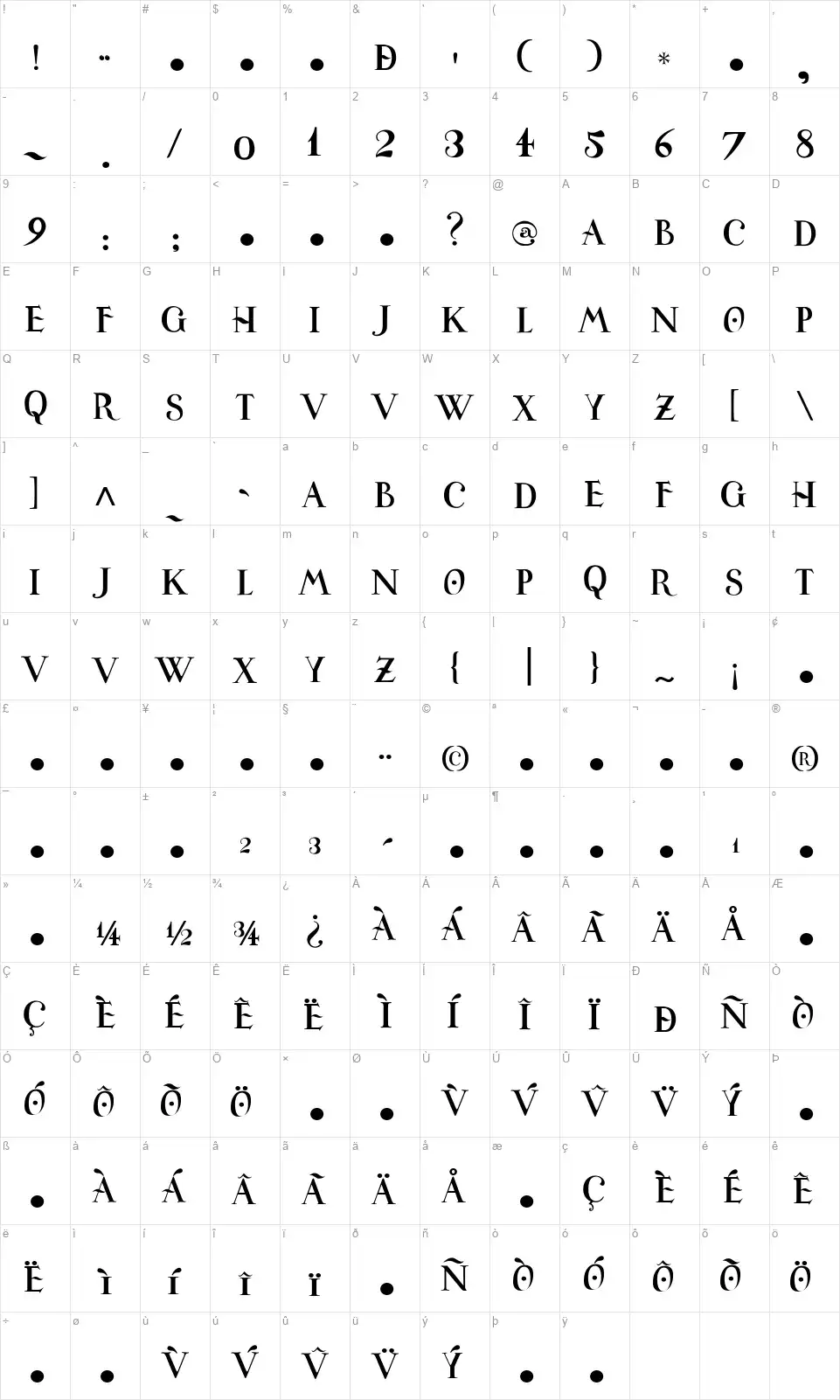 Universitas Studii Salamantinifont character map