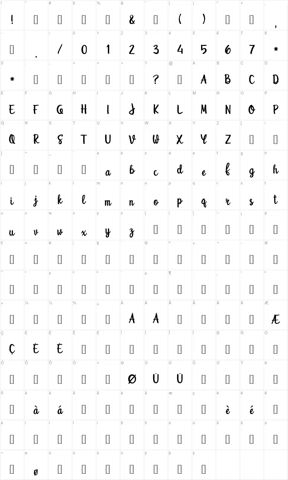 Unquestionifyfont character map