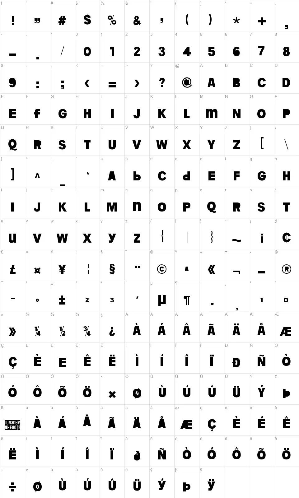 (Unranked) Bdeogalefont character map