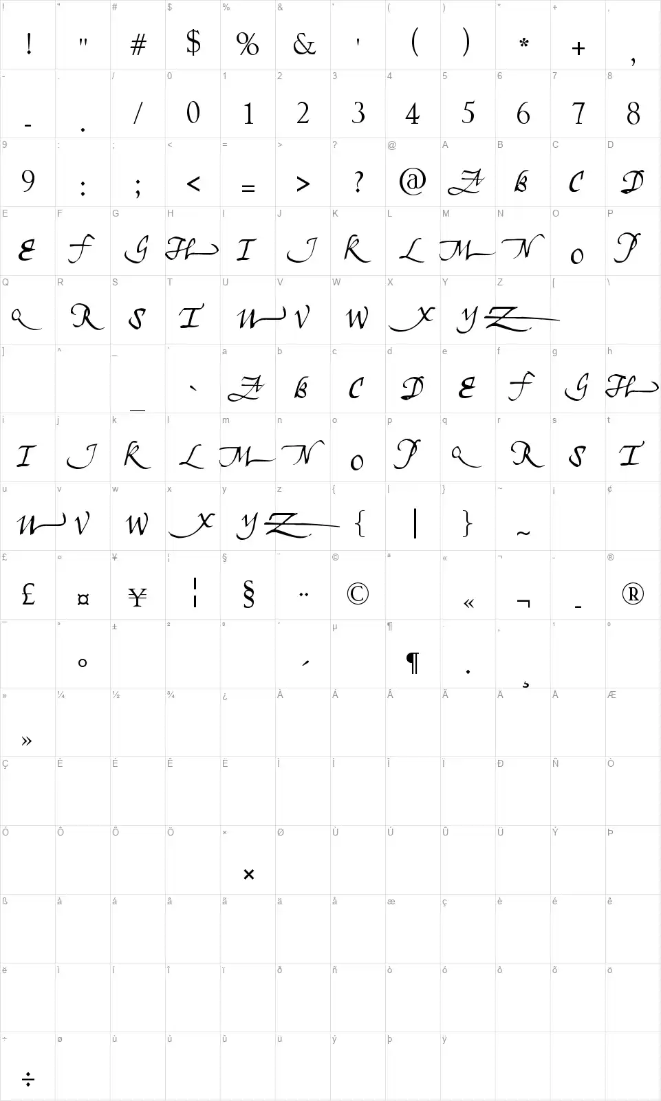 Unscriptednessfont character map