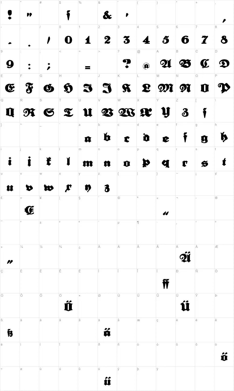 Urdeutschfont character map
