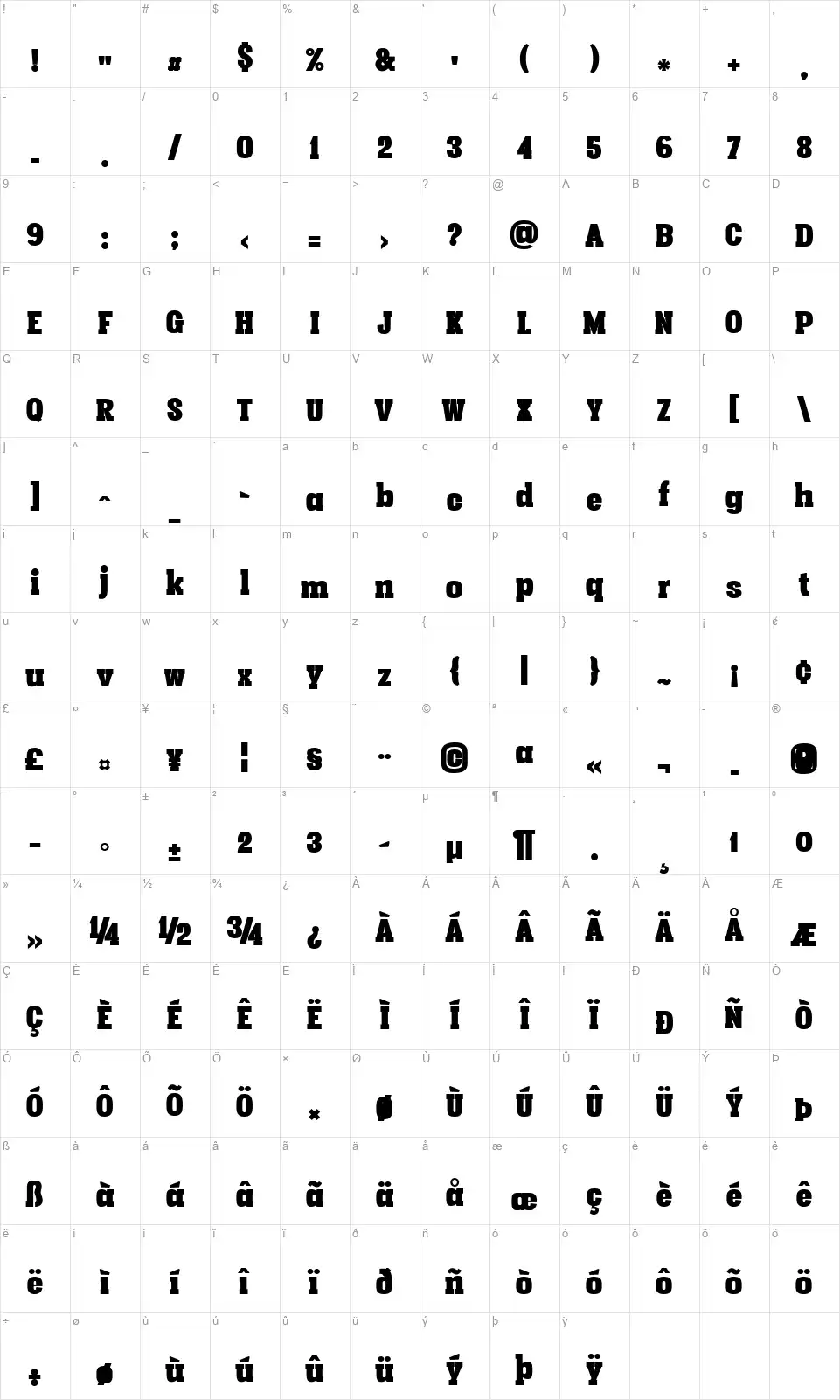 Vacer Seriffont character map