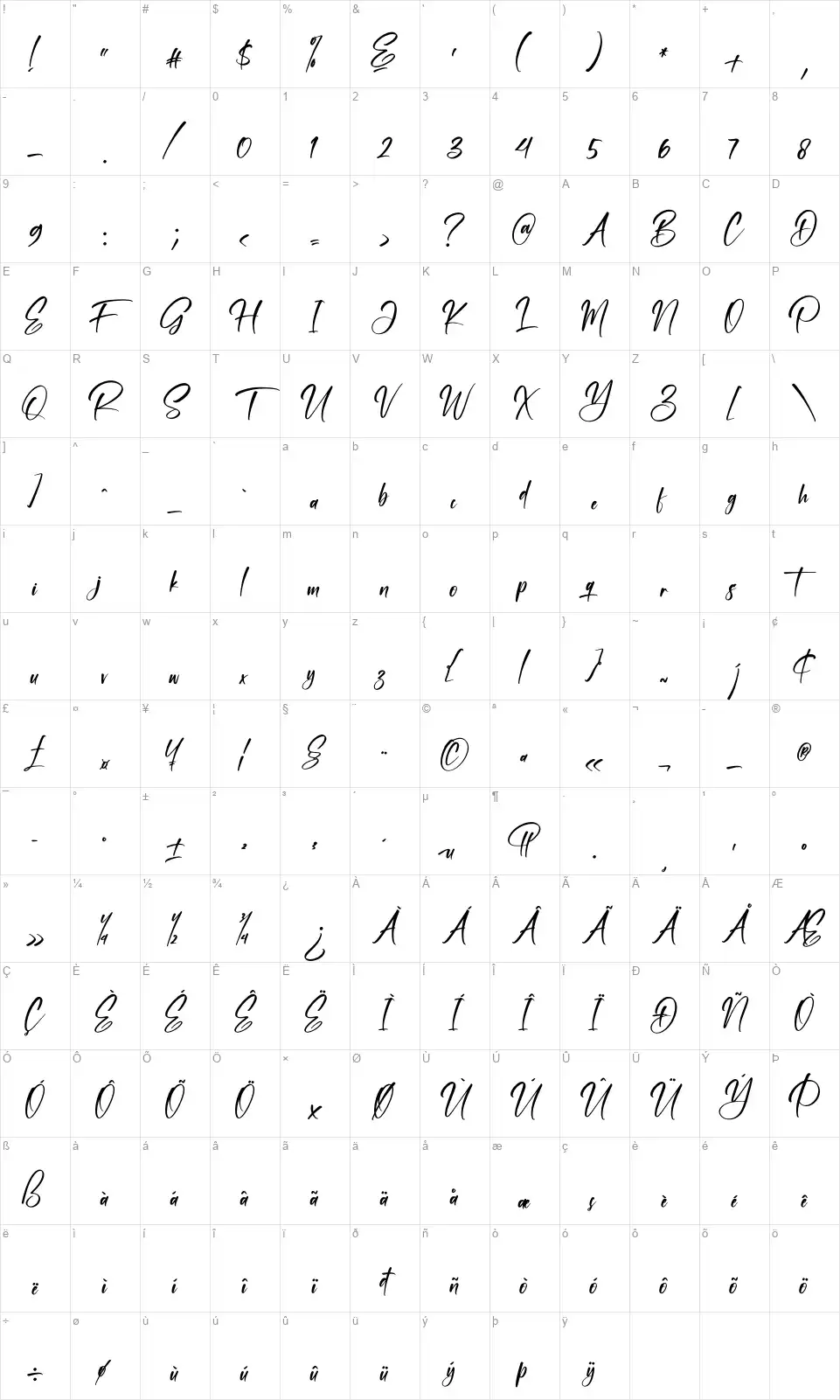 Valenttinofont character map