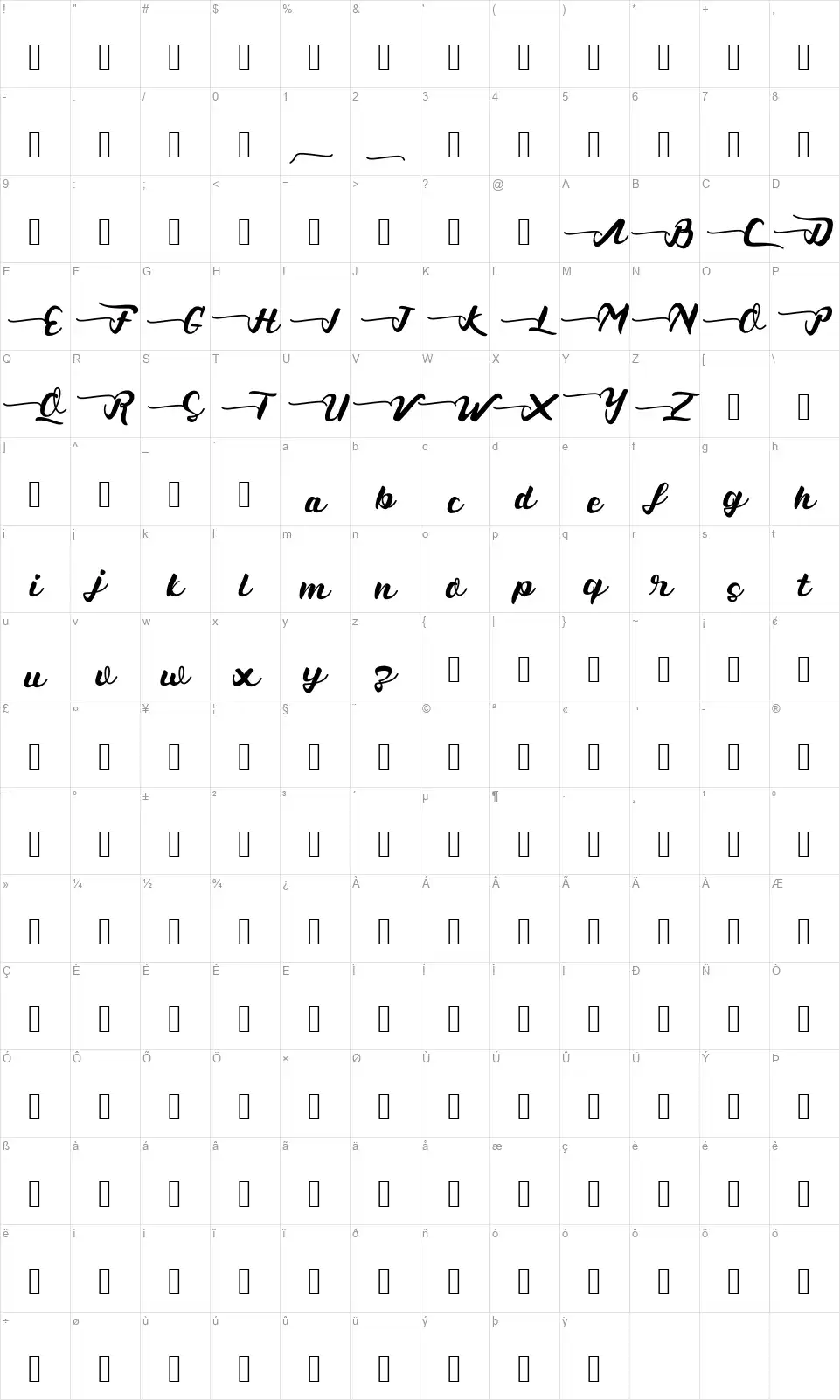 Valkyrianfont character map