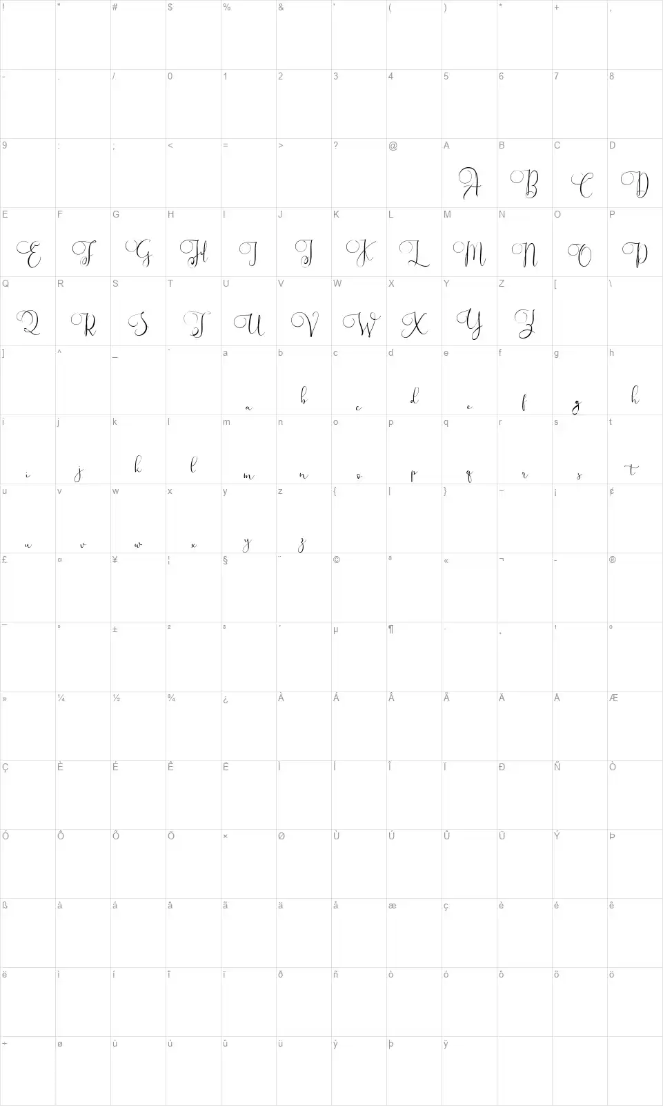 Valleryafont character map