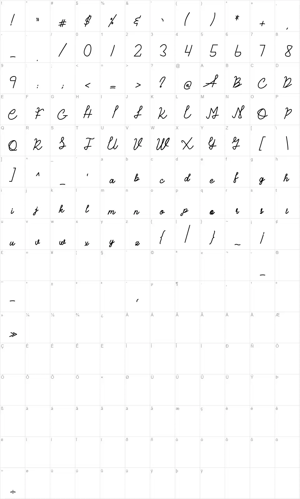 Vandyora Scriptfont character map