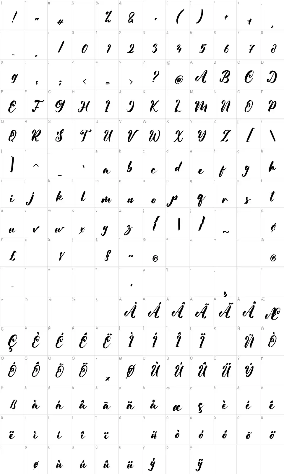 Vanessiafont character map
