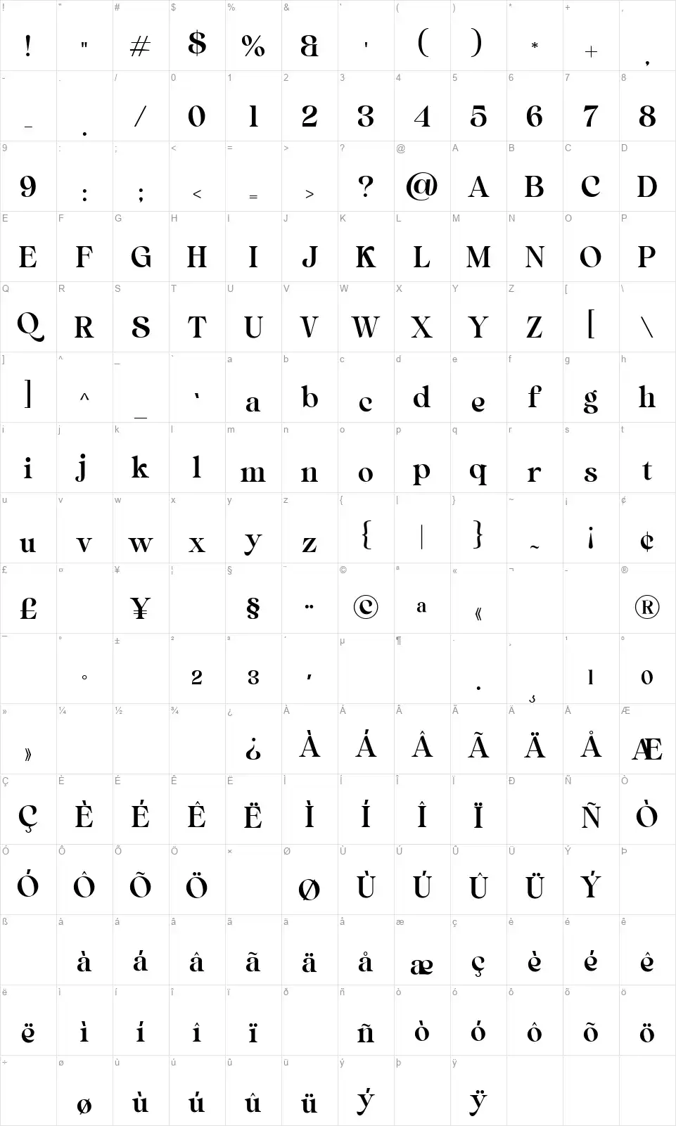 Vanilla Raviolifont character map