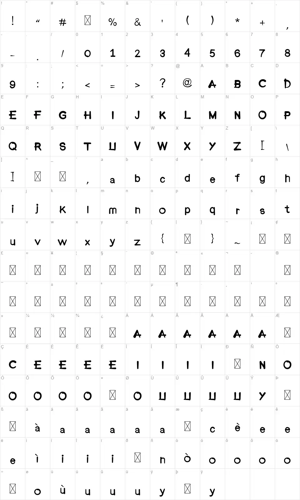 Varius Fontfont character map